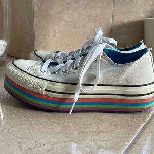 Converse platforms